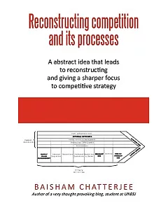 Reconstructing Competition and Its Processes: A Abstract Idea That Leads to Reconstructing and Giving a Sharper Focus to Competi