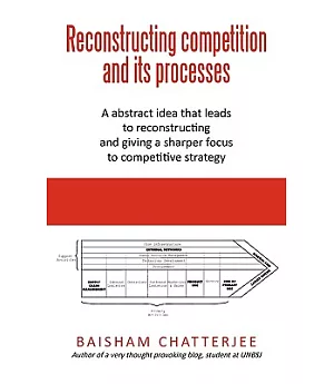 Reconstructing Competition and Its Processes: A Abstract Idea That Leads to Reconstructing and Giving a Sharper Focus to Competi