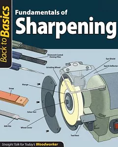 Fundamentals of Sharpening: Straight Talk for Today’s Woodworker