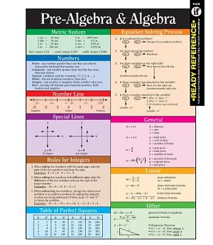 Pre-algebra and Algebra Ready Reference