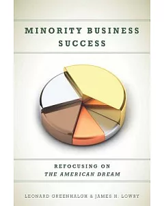 Minority Business Success: Refocusing on the American Dream
