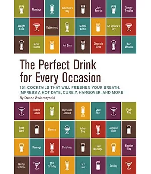 The Perfect Drink for Every Occasion
