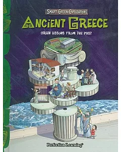 Ancient Greece: Green Lessons from the Past