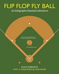 Flip Flop Fly Ball: An Infographic Baseball Adventure