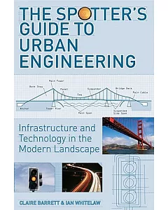 The Spotter’s Guide to Urban Engineering: Infrastructure and Technology in the Modern Landscape