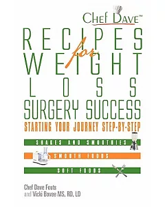 Recipes for Weight Loss Surgery Success: Starting Your Journey Step-by-step