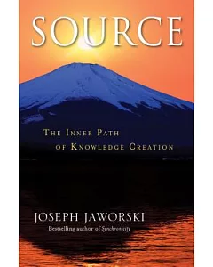 Source: The Inner Path of Knowledge Creation