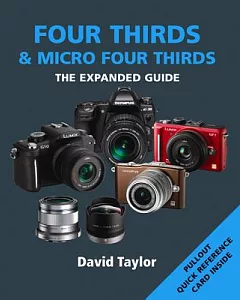 Four-thirds & Micro Four Thirds