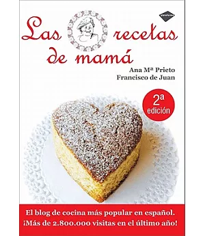 Las recetas de mama / Mom’s Recipes