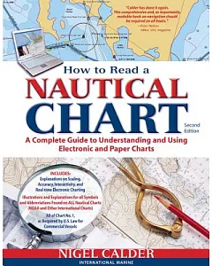 How to Read a Nautical Chart: A Complete Guide to Understanding and Using Electronic and Paper Charts