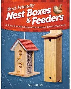 Bird-Friendly Nest Boxes and Feeders: 12 Easy-to-Build Designs That Attract Birds to Your Yard