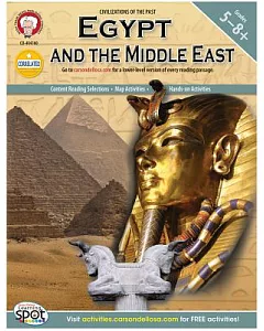 Egypt and the Middle East, Grades 5-8+