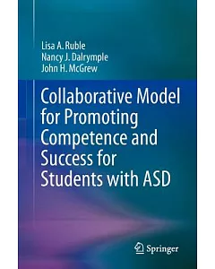 Collaborative Model for Promoting Competence and Success for Students With Asd