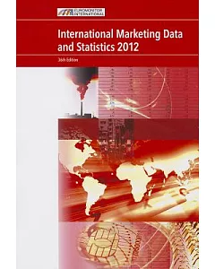 international Marketing Data and Statistics 2012