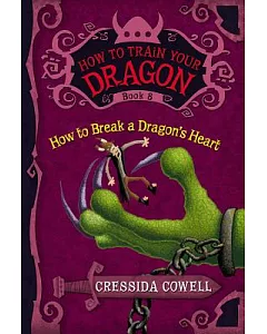How to Break a Dragon’s Heart