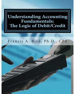 Understanding Accounting Fundamentals