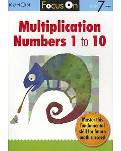 Multiplication Numbers 1 to 10