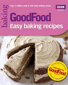Easy Baking Recipes
