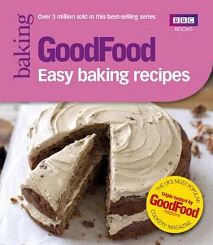 Easy Baking Recipes