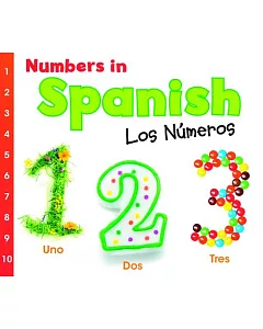 Numbers in Spanish / Los numeros