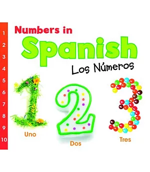 Numbers in Spanish / Los numeros