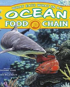 What Eats What in an Ocean: Food Chain