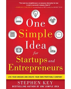 One Simple Idea for Startups and Entrepreneurs: Live Your Dreams and Create Your Own Profitable Company