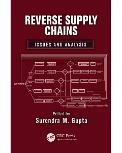 Reverse Supply Chains: Issues and Analysis