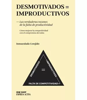 Desmotivados = Improductivos / Unmotivated = Unproductive: Las Verdaderas Razones De La Falta De Productividad: Como Mejorar La