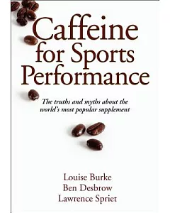 Caffeine for Sports Performance
