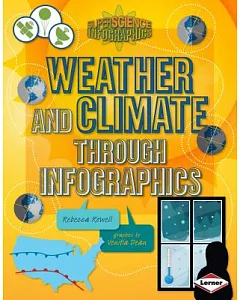 Weather and Climate Through Infographics