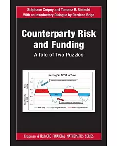 Counterparty Risk and Funding: A Tale of Two Puzzles