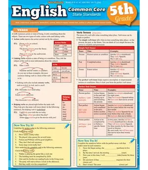English Common Core State Standards, 5th Grade