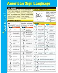 Sparkcharts American Sign Language