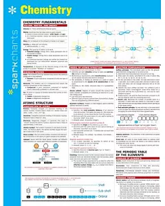 Sparkcharts Chemistry