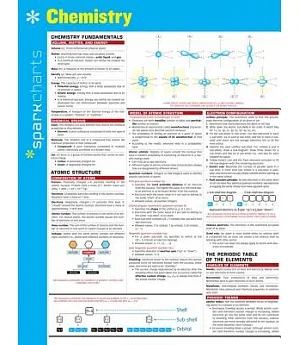 Sparkcharts Chemistry