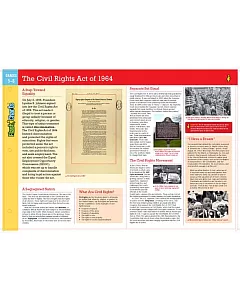 Flashcharts Civil Rights Act of 1964, Grades 5 - 6