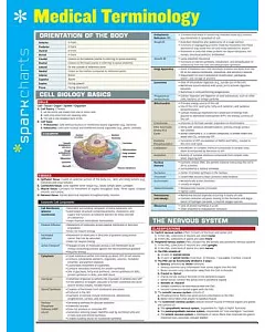 Sparkcharts Medical Terminology