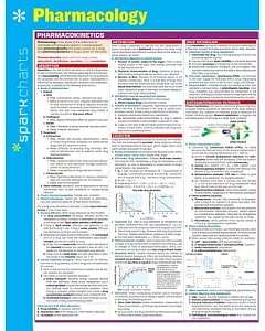 Sparkcharts Pharmacology