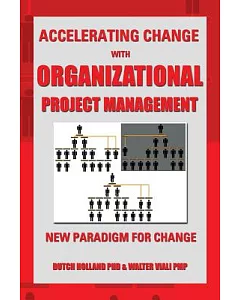 Accelerating Change With Organizational Project Management