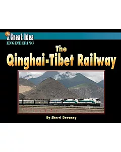 Qinghai-tibet Railway, the