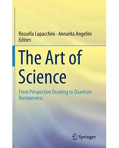 The Art of Science: Exploring Symmetries Between the Renaissance and Quantum Physics