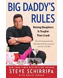 Big Daddy’s Rules: Raising Daughters Is Tougher Than I Look