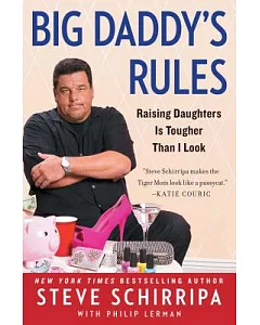 Big Daddy’s Rules: Raising Daughters Is Tougher Than I Look