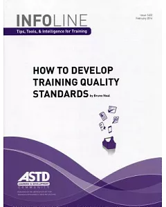 How to Develop Training Quality Standards