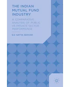 The Indian Mutual Fund Industry: A Comparative Analysis of Public vs Private Sector Performance