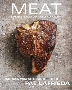 Meat: Everything You Need to Know