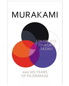 Colorless Tsukuru Tazaki and His Years of Pilgrimage(全球限量簽名版)
