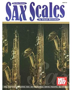 Sax Scales