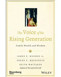 The Voice of the Rising Generation: Family Wealth and Wisdom